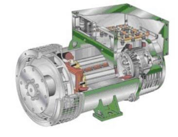 永寿发电机内部结构图